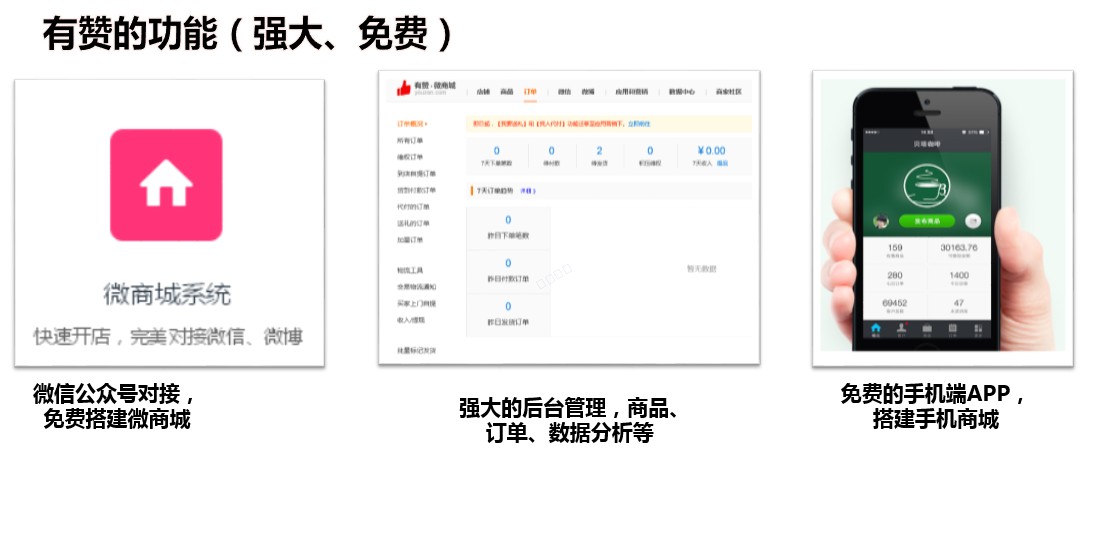 管家婆物联通